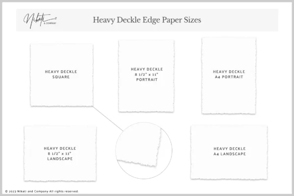 Deckle Edge (Hand Torn) Paper Mockup Kit - Image 4